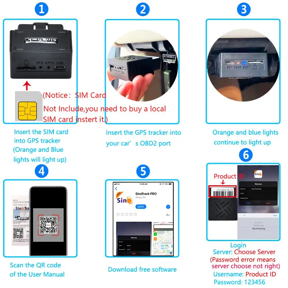 Мини Plug Play OBD GPS трекер Автомобильный GSM OBDII устройство слежения за транспортными