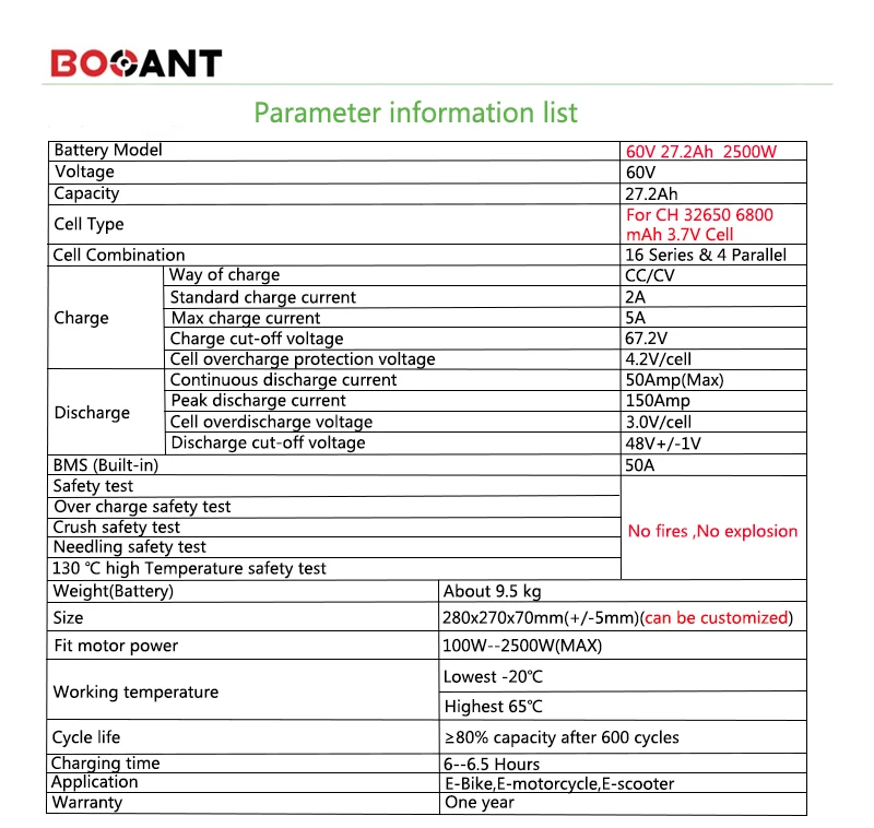 For 32650 cell 60V 27Ah 1000W 2000W electric bike battery 16S 60V rechargeable lithium battery with 50Amps BMS EU US Free Taxes