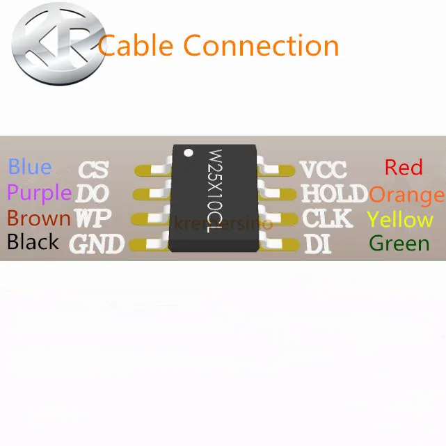 SOP8 SOIC8 VSOP8 WSON8 SPI кабельный зажим зонд PIN FLASH чтение данных чтение программного обеспечения передача 8P 1,27 мм 150MIL 208MIL