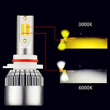 2 предмета супер яркие Автомобильные фары лампы H1 led H3 H4 H7 H1 Led 3000 К 6000 двойной Цвет фары H8 H9 H11 9005 9006 HB3 HB4 880