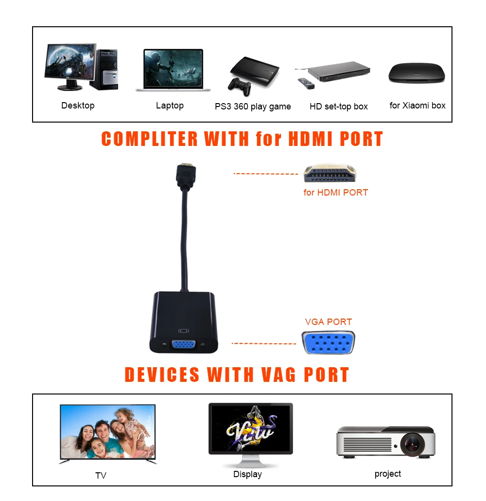 TISHRIC HDMI в VGA аудио кабель адаптер 1080P мужчин и женщин цифро-аналоговый видео конвертер HDMI2VGA для ПК ноутбук проектор