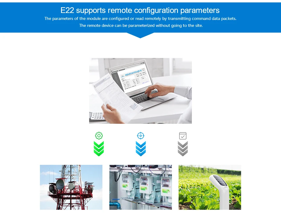 CDEBYTE E22-230T30S SX1262 LoRa 230 МГц 30dBm SMD беспроводной приемопередатчик 1 Вт передатчик с большим радиусом действия и приемник IPEX штамп отверстие