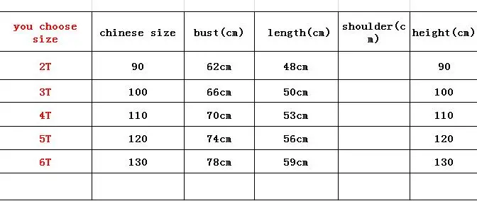 size