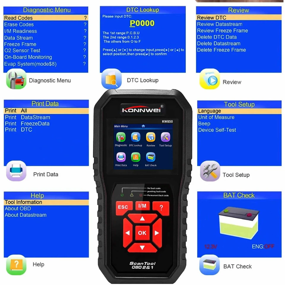 OBDII OBD2 сканер диагностический инструмент для автомобиля Авто Код двигателя