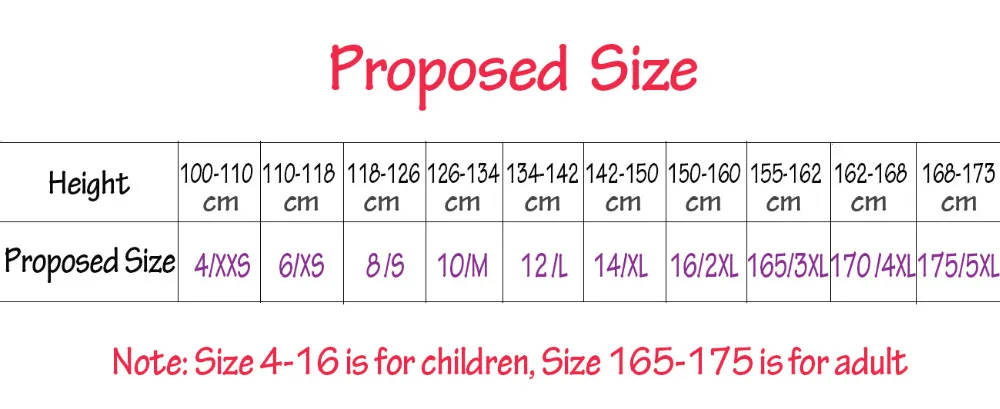 size2