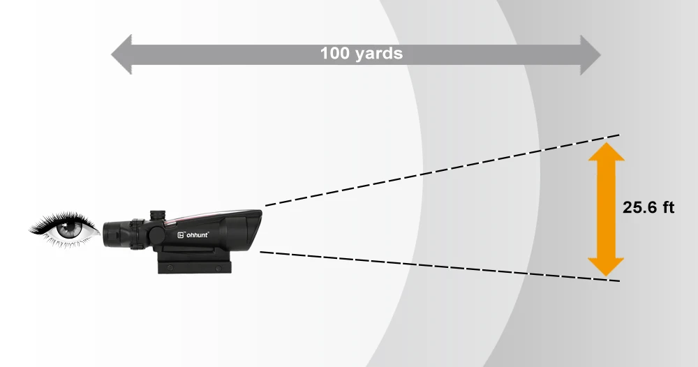 Ohhunt 5x35 ACOG Стиль охотничьи оптические прицелы красный или зеленый стекло травленая сетка из настоящего волокна Оптика тактические Прицелы прицел