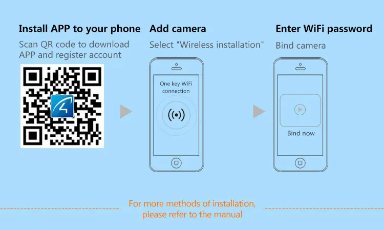 Vstarcam 1080P IP Камера уличная Wifi камера IP66 Водонепроницаемая камера с датчиком движения ночное видение панорамная цилиндрическая камера Onvif eye4