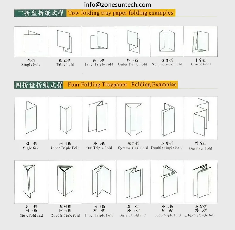 folding pamphlet