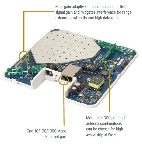 Ruckus Wireless ZoneFlex R300 901 R300 WW02 alike 901 R300 US00 With PoE Injector 902 0162 2