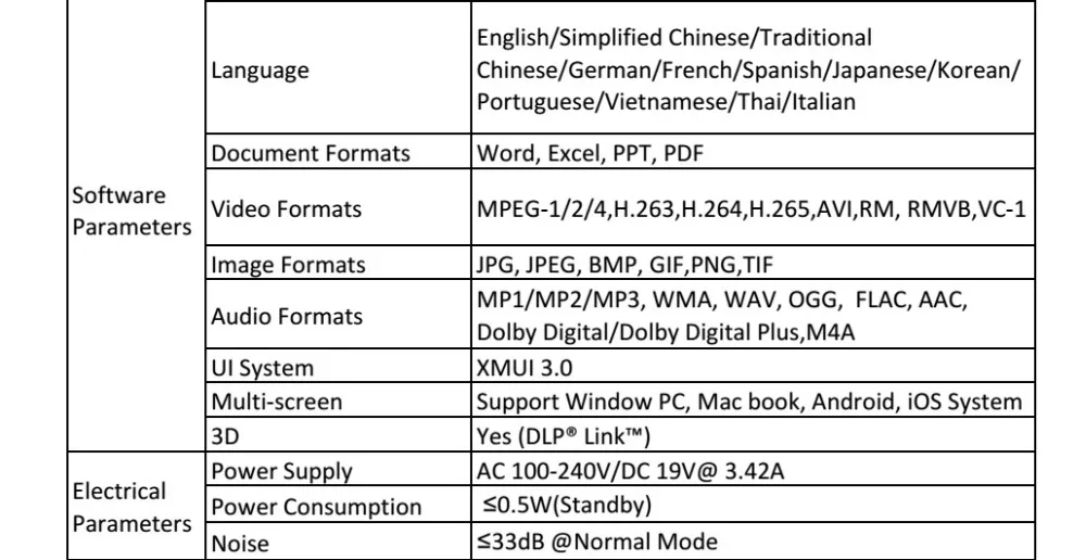 Appotronics Xming A1 Laser Projector (28)
