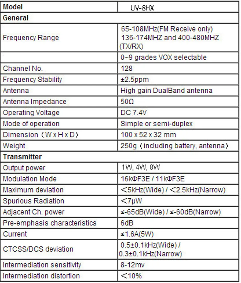 2 предмета Baofeng UV-5R 8 W радио портативной рации UV-8HX VOX радиолюбителей Портативный длинные CB трансивер сестра boafeng UV-5R для охоты