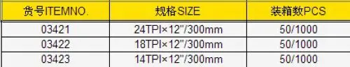 BESTIR Тайвань Сделано высокое качество 24TPI* 1" /300 мм высокоуглеродистой стали лезвие для ручной ножовки плотника Инструмент № 03421