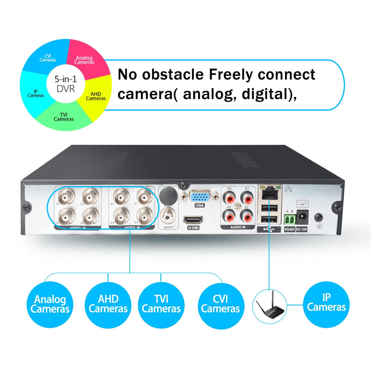 JOOAN 8CH DVR CCTV Video Recorder 4PCS 720P Home Security Waterproof Night Vision security Camera system Surveillance Kits