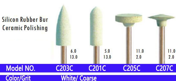 C1