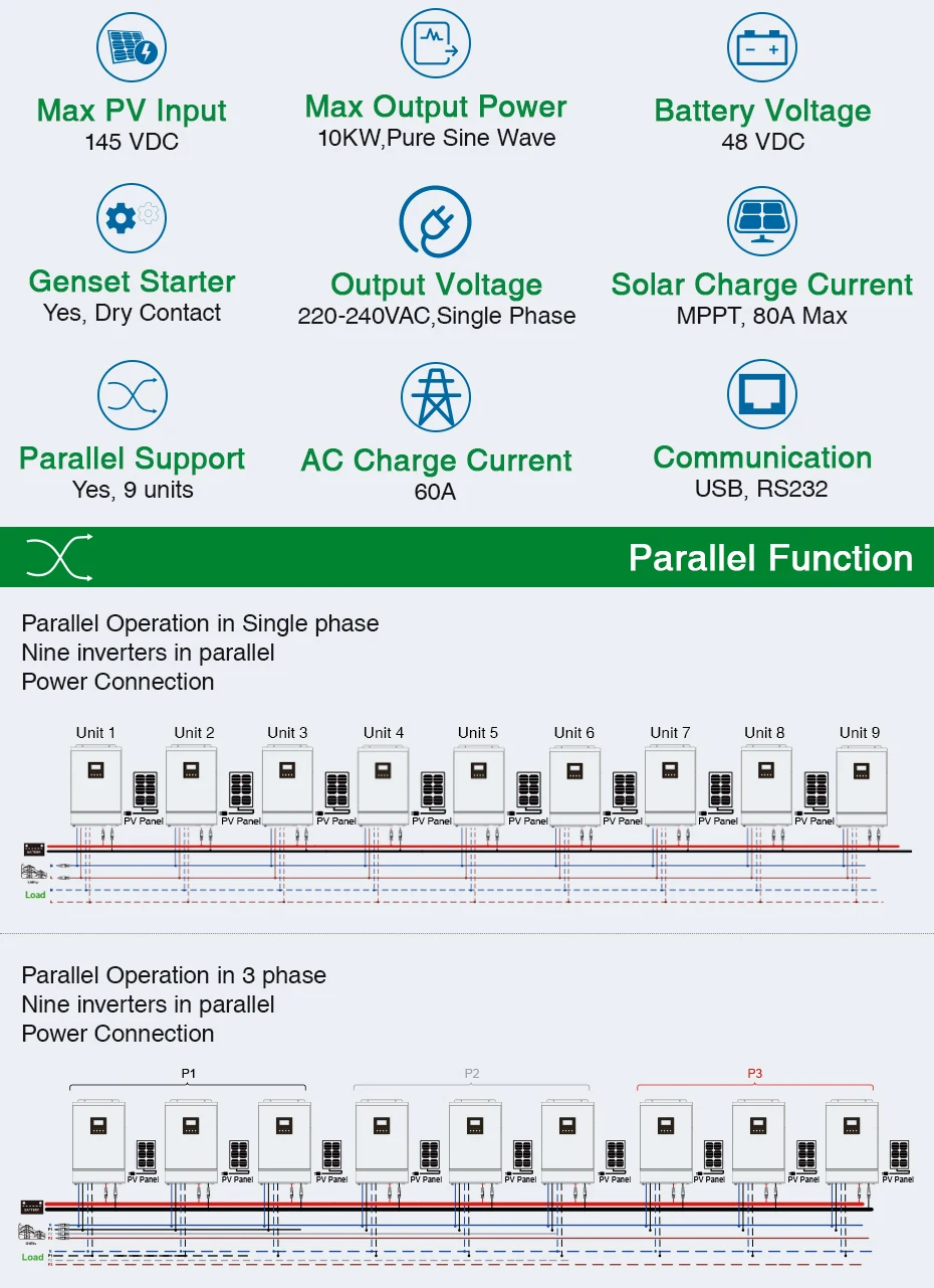 Источник питания Easun 10Kw солнечный инвертор 230vac 48vdc 80A MPPT Солнечное зарядное устройство параллельный инвертор зарядное устройство 60A нулевое время передачи