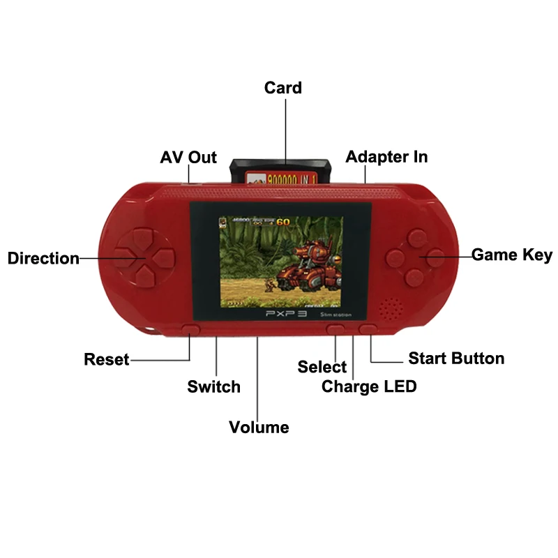 3 Inch 16 Bit PXP3 Slim Station Handheld Game Player Video Game Console with AV Cable+2 Game Cards Classic Child Games 
