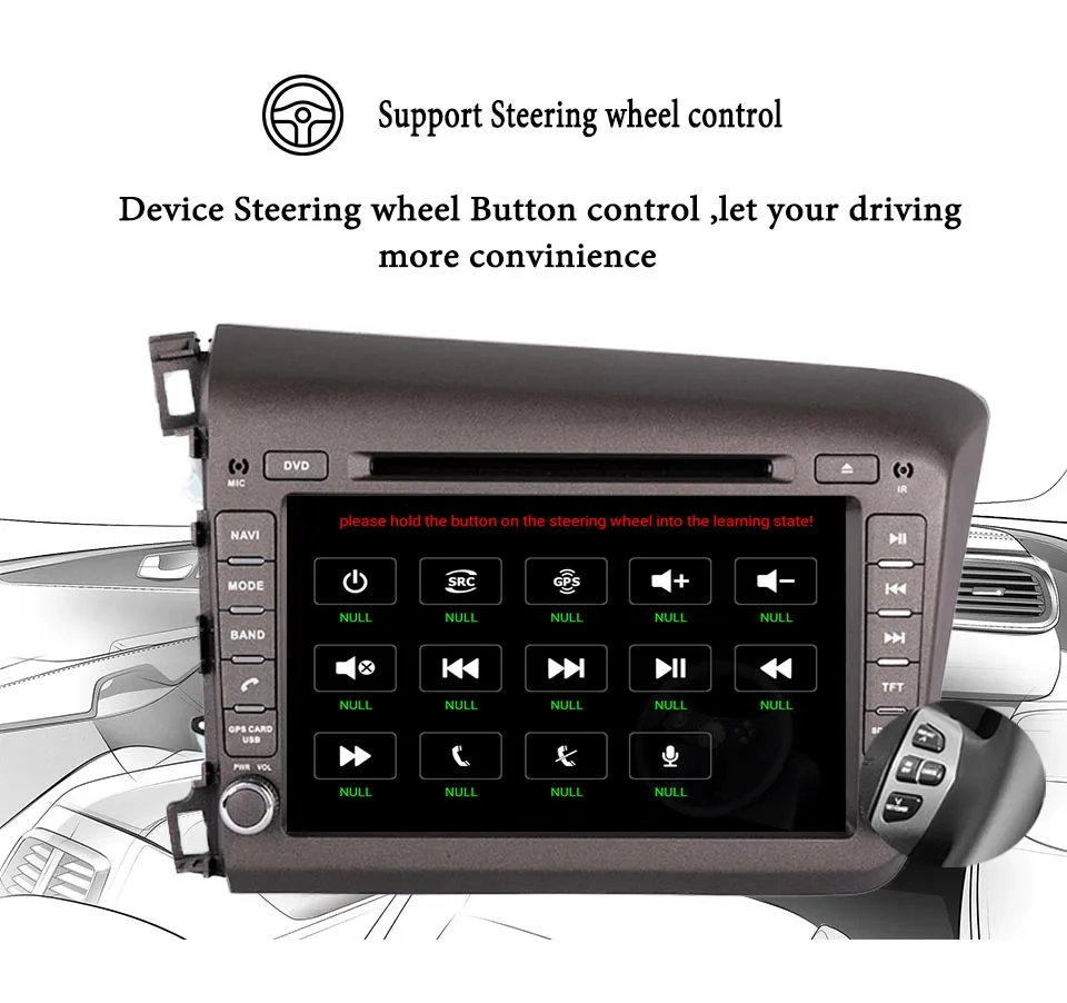 Top 2 Din Android 9.0 8 Core RAM 4GB ROM 64GB Car DVD Player GPS Navigation Stereo For Honda For Civic 2011-2015  Radio Free map 2