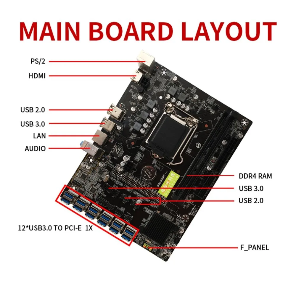 

Professional B250 BTC Mainboard LGA1151 CPU DDR4 Memory 12 Card USB3.0 Expansion Adapter Desktop Computer Motherboard
