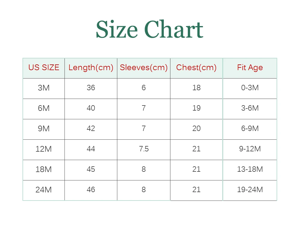 size