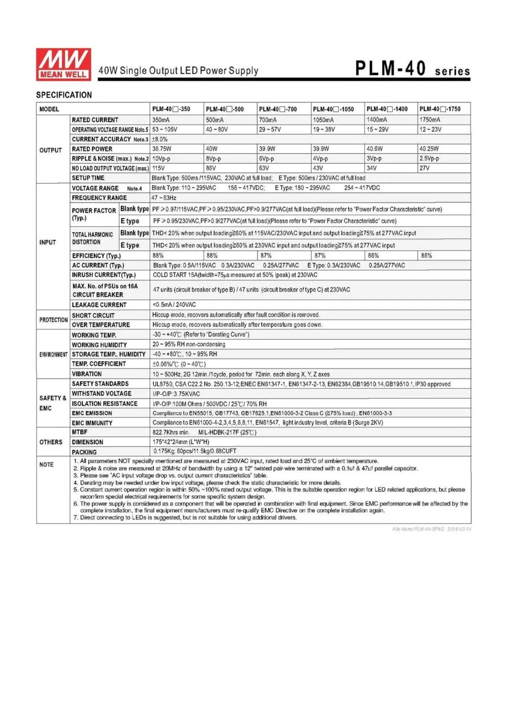 PLM-40-SPEC__2
