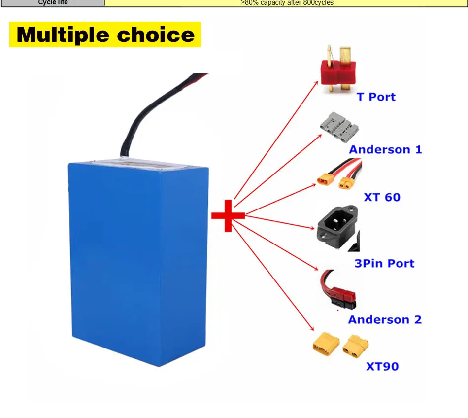 Flash Deal Chamrider 3000W 60V 20AH 10AH 30AH Customized Electric Bike Battery E-bike Battery 60 Volt Lithium Battery 60A BMS EU Free Tax 4