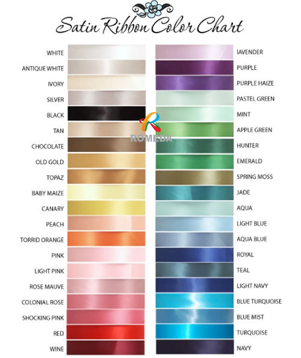 color chart