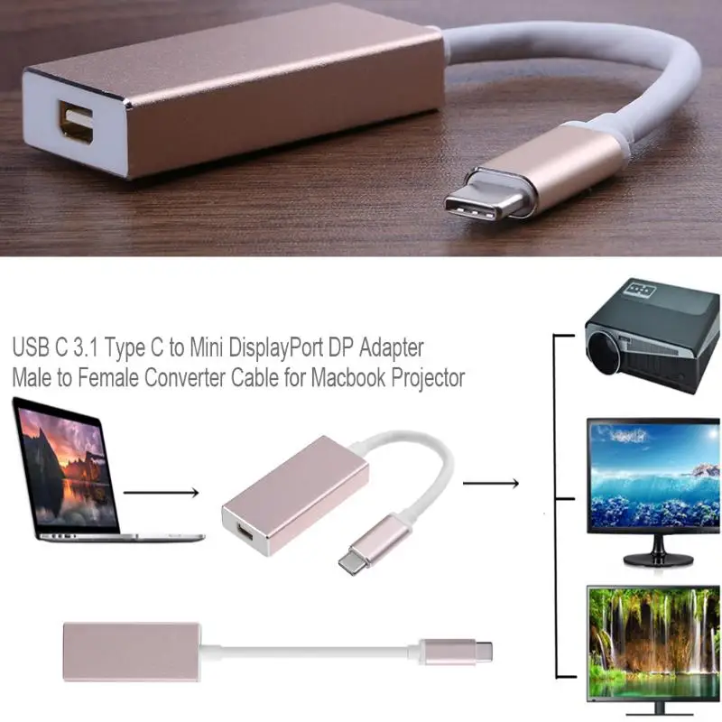 USB c 3.1 Тип C для Mini DisplayPort DP адаптер мужчин и женщин конвертер кабель для ПК проектор для MacBook