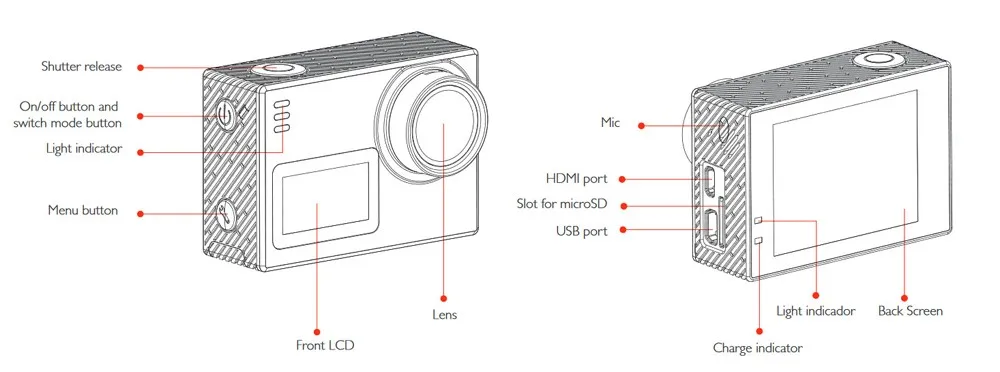 SJCAM SJ6 LEGEND Ultra HD 4K 24fps WiFi 2,0 сенсорный экран Notavek 96660 дистанционная Водонепроницаемая камера на Шлем Лучшая Wifi камера