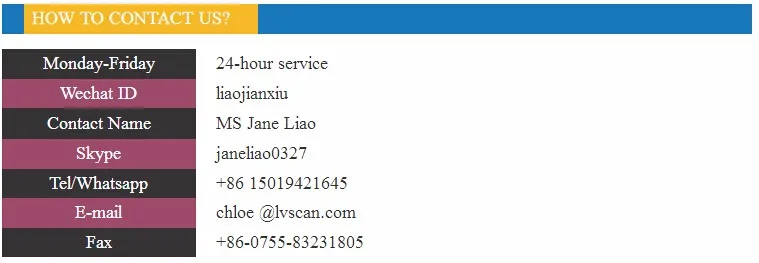 How to contact us