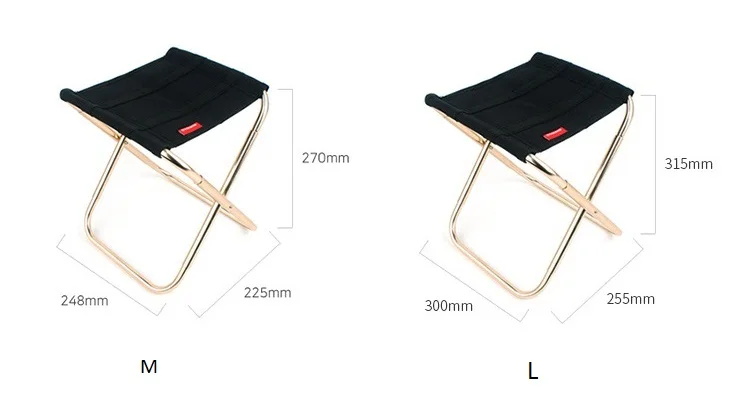 size compare