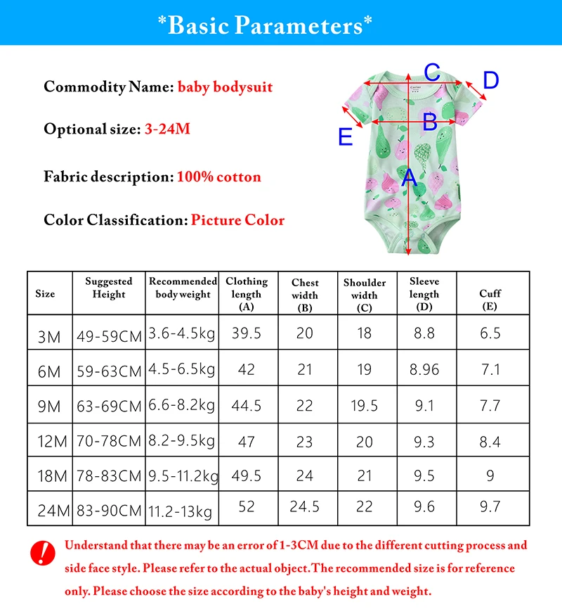 Боди для малышей; Одежда для новорожденных; одежда с короткими рукавами для детей 3, 6, 9, 12, 18, 24 месяцев; одежда для малышей