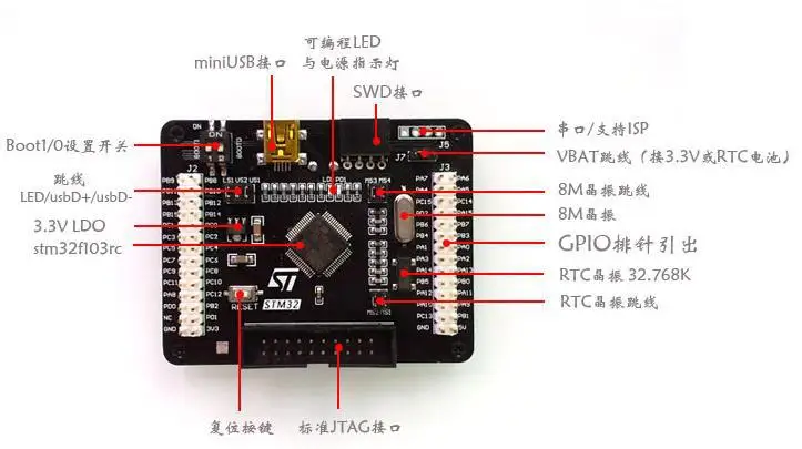 STM32F103RC макетная плата минимальная система STM32 основная плата STM32 MCU обучающая оценочная плата