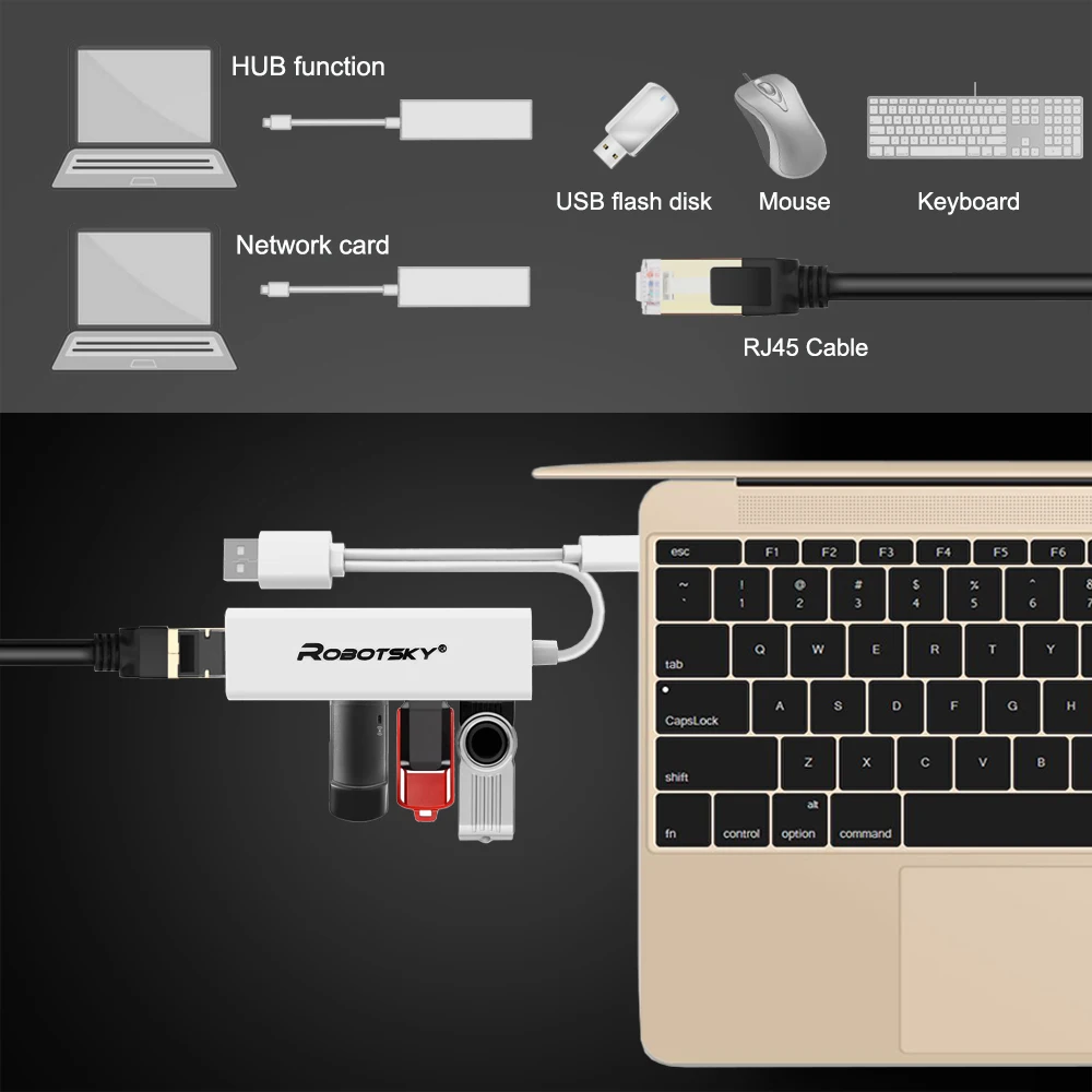 3 порта USB 3,1 концентратор type C к Gigabit Ethernet LAN RJ45 адаптер высокоскоростной передачи данных сетевая карта для Macbook Chromebook