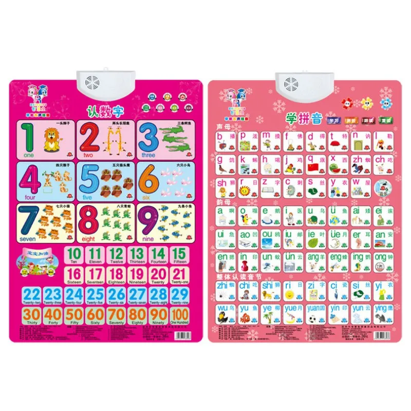 

Language Learning English -Chinese bilingual baby Education Learning Machine toy Alphabet Music Phonic Wall Hanging Chart hot M