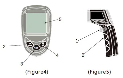 Умный датчик AR320 цифровой Бесконтактный инфракрасный термометр ИК лазерный точечный температурный пистолет-26F~ 716F(-32C~ 380C) пирометр