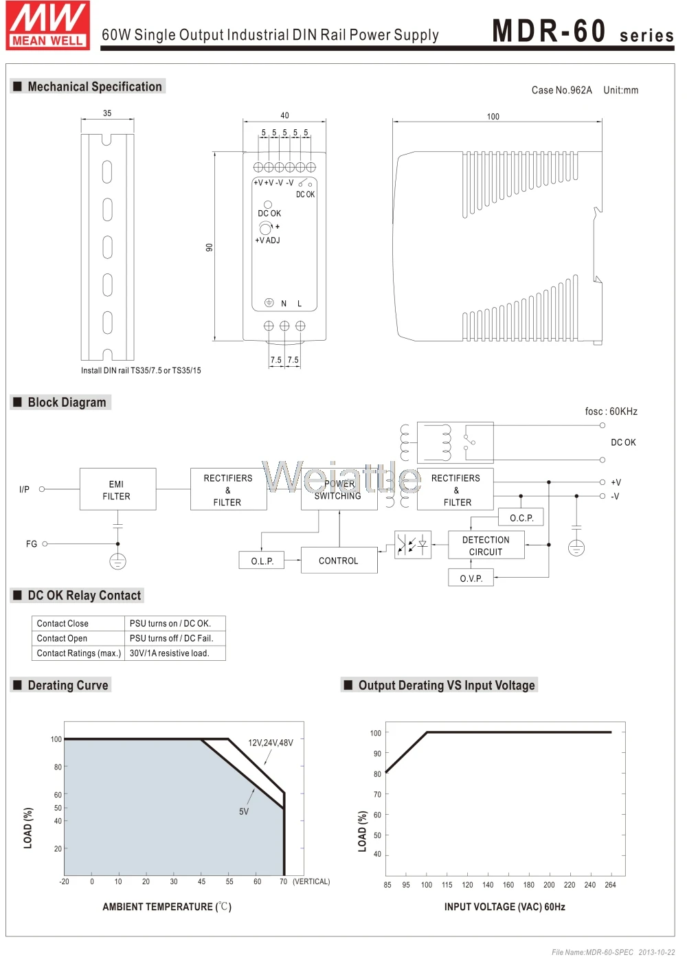 5V 12V 24V 48V бренд MEAN WELL представляет 1.25A 2.5A 5A 10A AC-DC, 50 Вт, 60 Вт промышленные на din-рейку Питание MDR-60-5 MDR-60-12 MDR-60-24 MDR-60-48