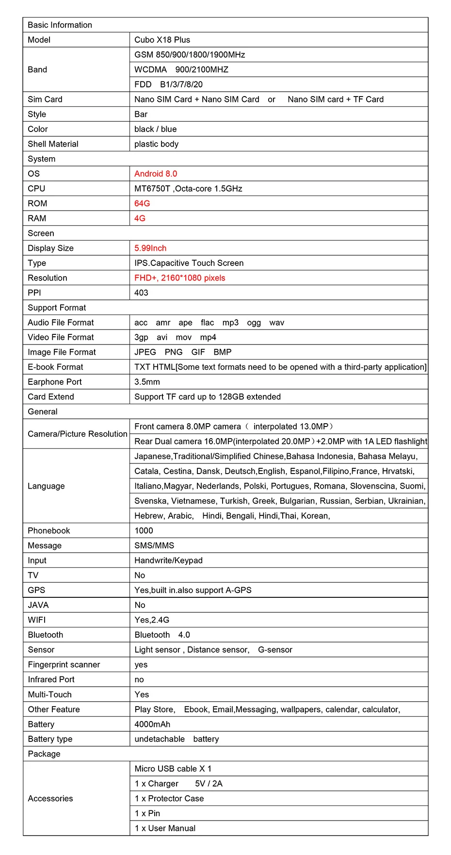 Basic-Information-930