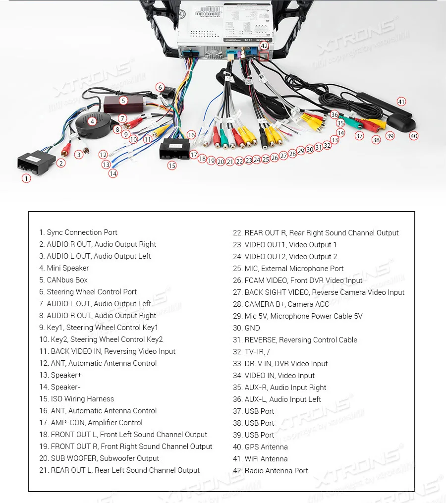 Cheap 9" Android 9.0 Pie OS Car Multimedia GPS Radio for Ford Focus 2012 2013 2014 2015 2016 2017 with Car Play Function Support 23 Cheap 9" Android 9.0 Pie OS Car Multimedia GPS Radio for Ford Focus 2012 2013 2014 2015 2016 2017 with Car Play Function Support 23