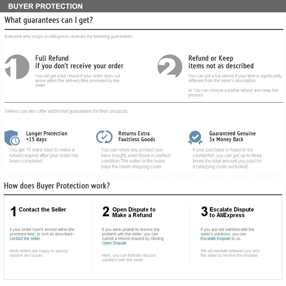 buyer protection