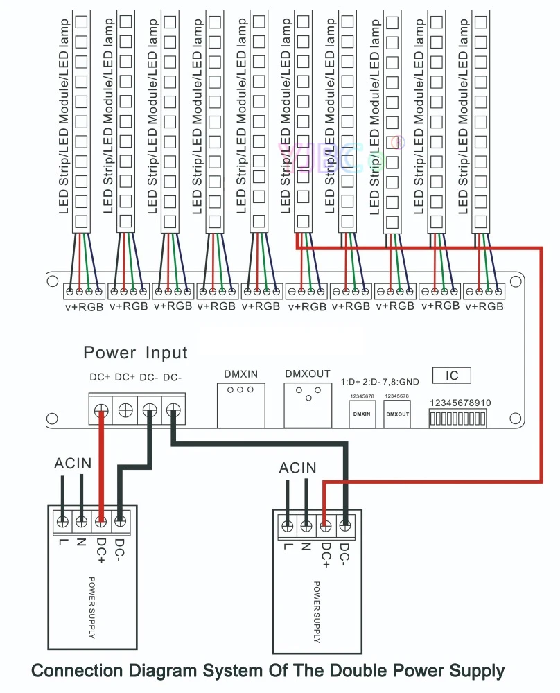DC12-24V 30 каналов RGB DMX512 декодер светодиодные ленты 30CH* 2A dmx диммер драйвер pwm DMX512 Декодер контроллер света