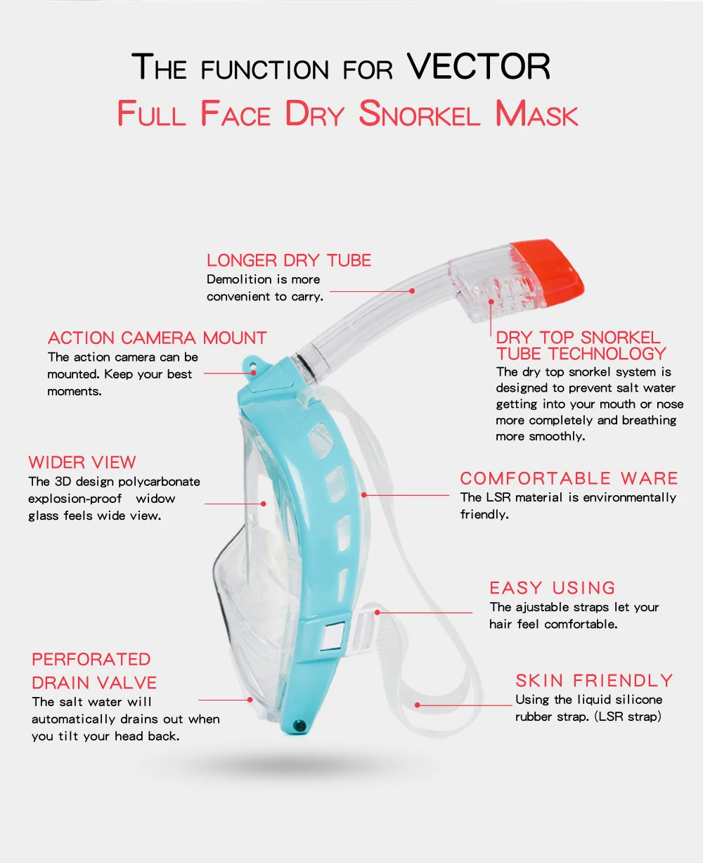 Безопасная и водонепроницаемая маска для подводного плавания, анти-туман, маска для дайвинга, набор для подводного плавания, респираторные маски, очки для детей/взрослых