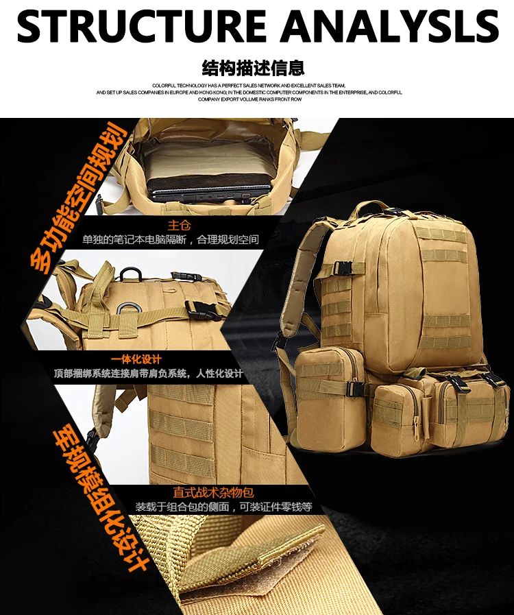 Водонепроницаемые спортивные сумки 50л комбинированный Многофункциональный Военный Тактический Рюкзак Molle камуфляжные походные сумки для альпинизма
