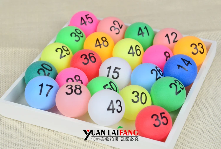numerology personal year 9 2018 numerology personal year 9 2018