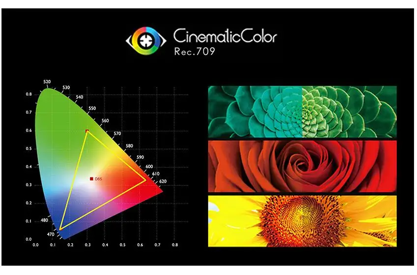 FEELWORLD F6 5,7 дюймов FHD ips на камере 4K HDMI монитор с Поворотный кран и 8 В DC Выход питания