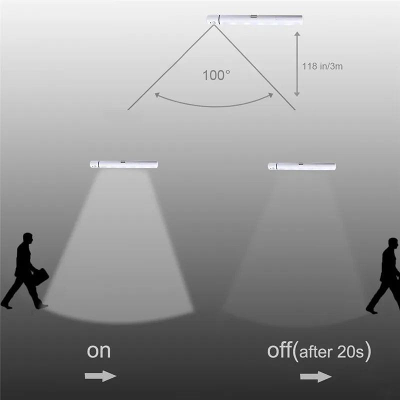 Датчик движения индуктивной ночник батареи питания может поворачиваться на ночь светодиодные лампы для шкаф спальня шкафы свет