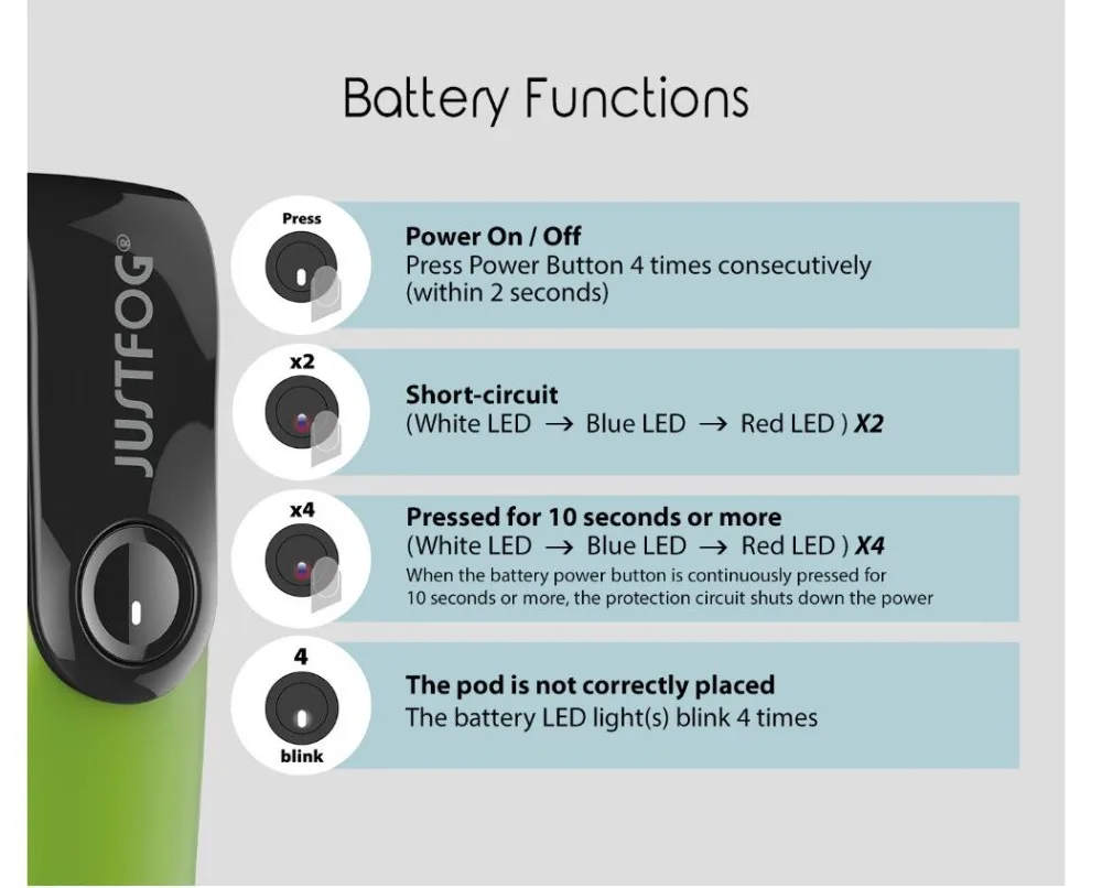 Justfog C601 Sporty Pod Starter Kit-7