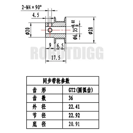 b24f95bd5cc30ba0d6feaa44a161c94b
