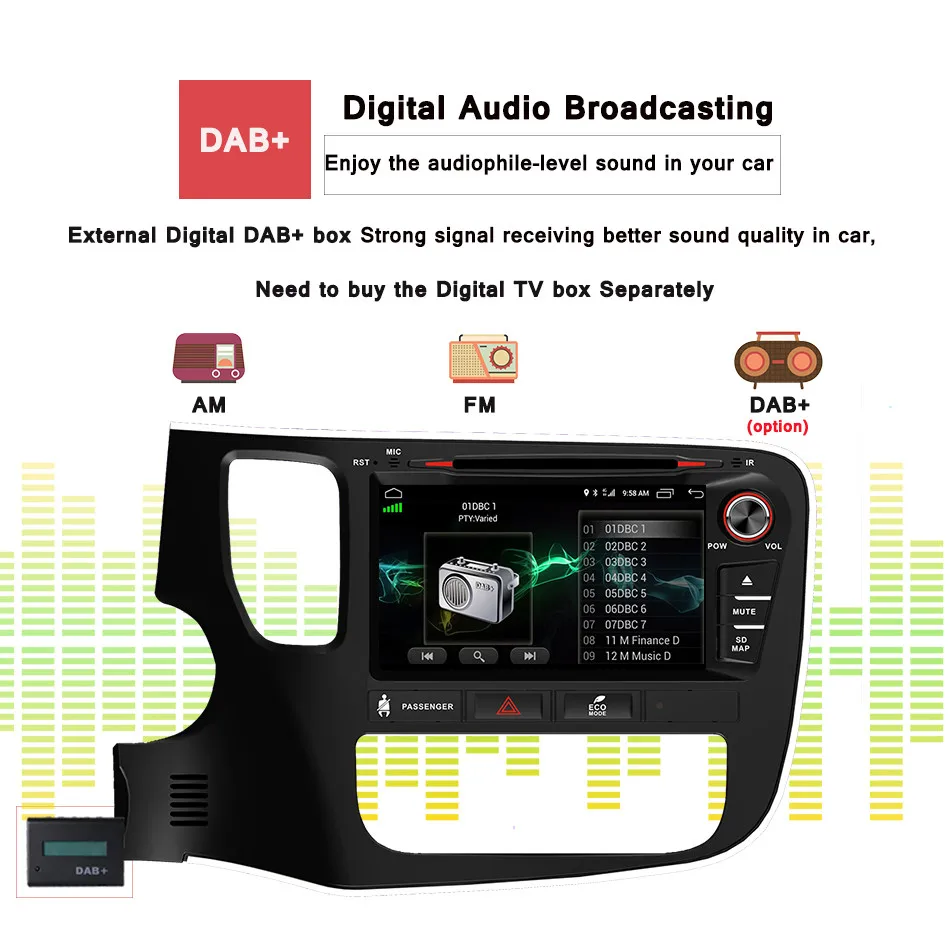 1024*600 4G RAM android 10 0 автомобильный DVD GPS для Mitsubishi Outlander 2014 2015 2016 17 Авторадио с CD радио