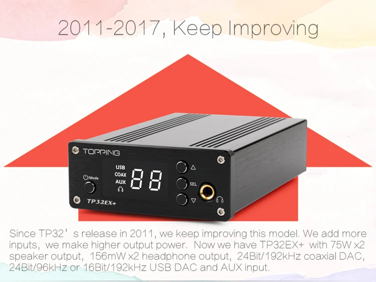 Топпинг TP32EX+ Портативный цифровой HiFi мощность USB DAC декодер аудио усилитель аудио предусилитель 75 Вт* 2 Выход для наушников