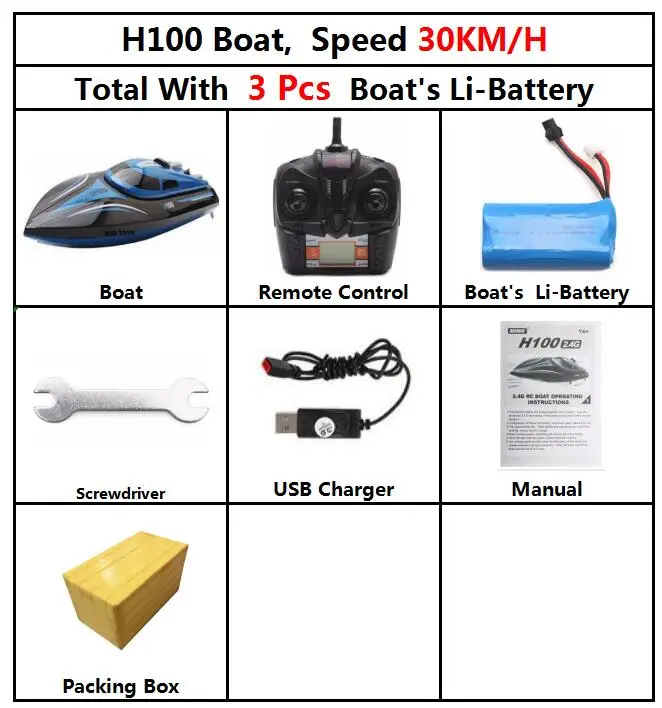 Модернизированная скоростная лодка Skytech H100 с дистанционным управлением 2,4 GHz 4CH, скоростная гоночная лодка с ЖК-экраном, игрушки в подарок для детей - Цвет: 30kmh h100 3battery